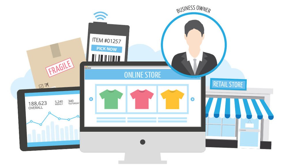 TOP 11 IDEIAS DE RENDA EXTRA RÁPIDA PARA GANHAR MUITO DINHEIRO EM 2025 7 Venda de Produtos Digitais Personalizados